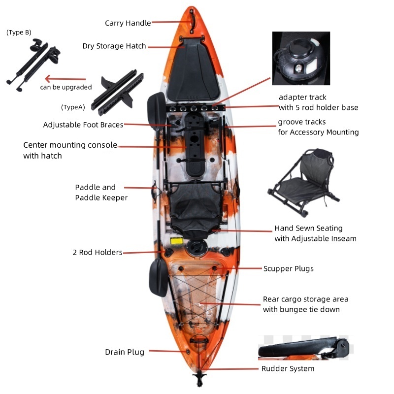 LSF One Person One Seating 13F - Fishing Kayak Sit In recension och pris